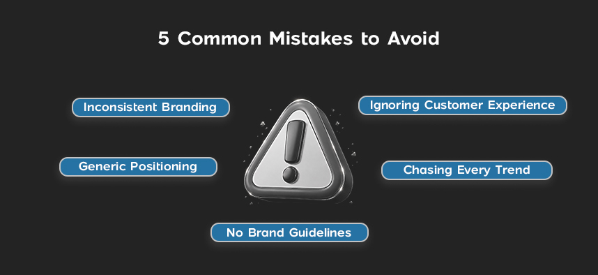 Common Brand Identity Mistakes