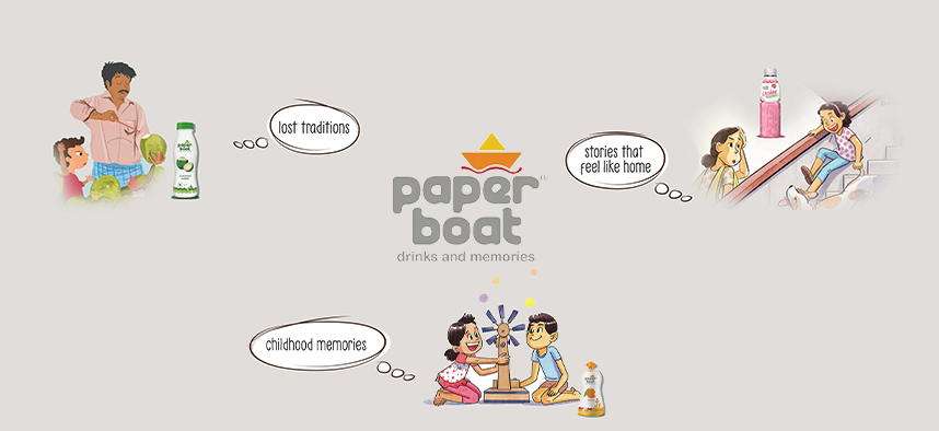 Paper Boat Brand Story